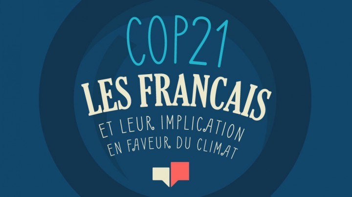 IFOP COP21