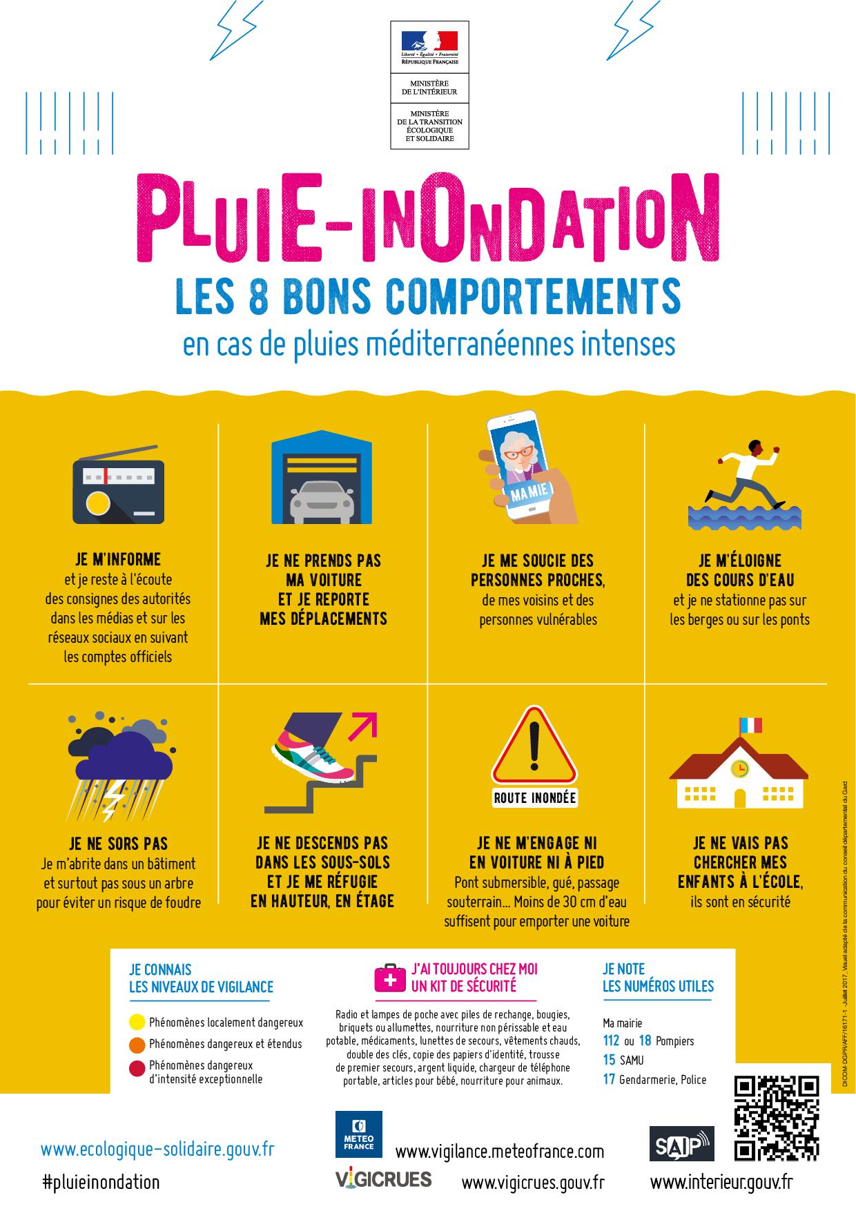 sensibilisation-inondations affiche BD Web