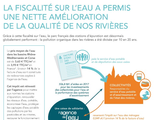 couv notice maires